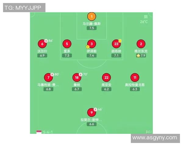 深入分析西安足球队包夹战术的优势与应用策略